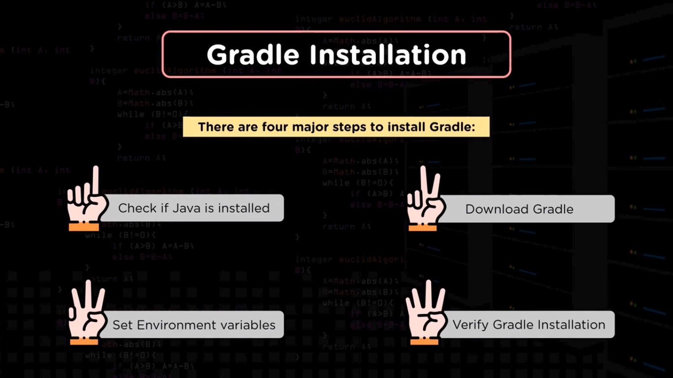 How to install Gradle on windows ? DevOps Freelancer